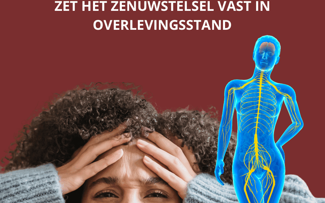 🫁 Vrij, maar niet vrij